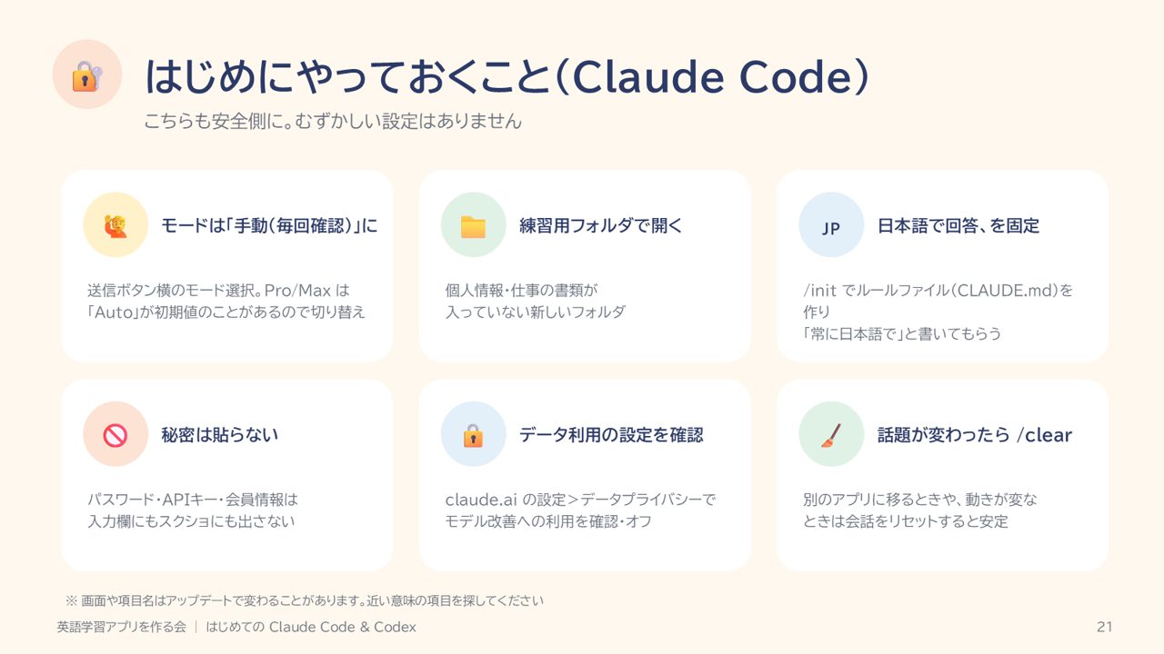 スライド21